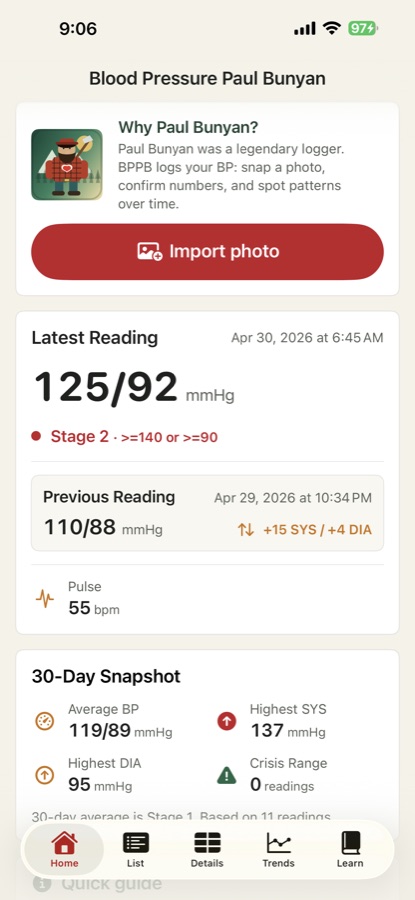 BPPB home dashboard showing a latest blood pressure reading and 30-day snapshot.