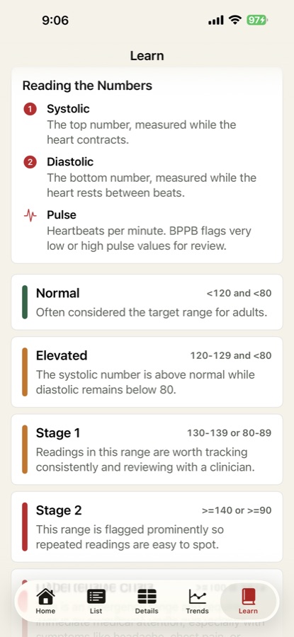 BPPB Learn screen explaining blood pressure numbers and ranges.